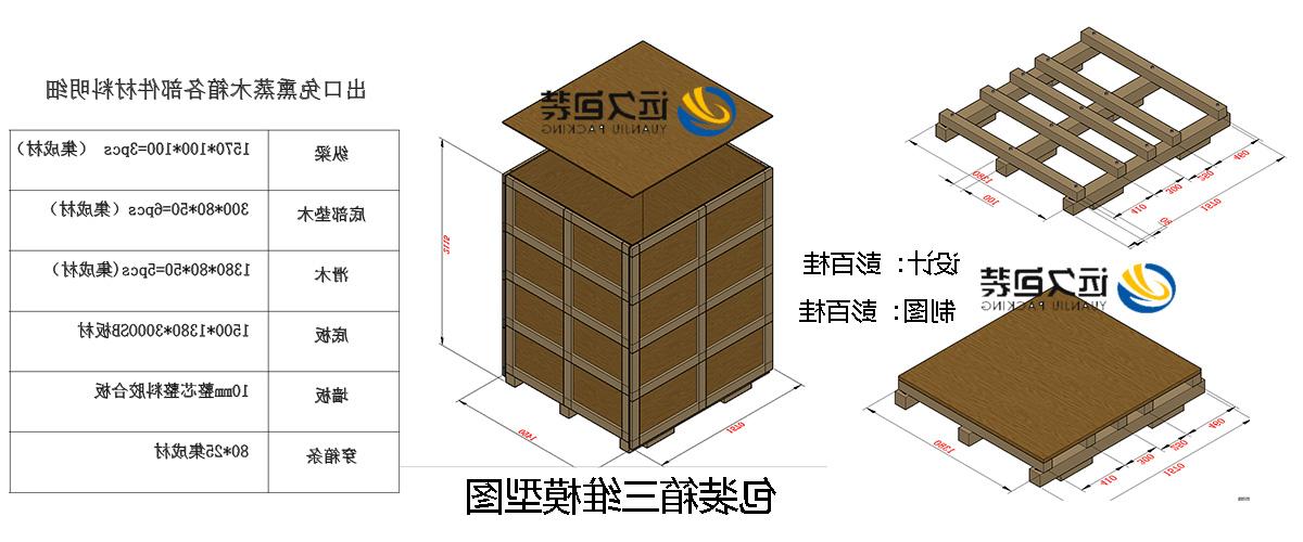 <a href='http://wm6.njcourtw.com/'>买球平台</a>的设计需要考虑流通环境和经济性